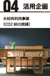 木材再利用事業(Co2排出削減)